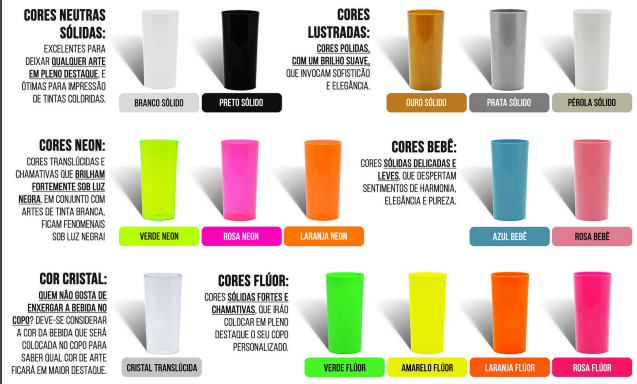 Copo Long Drink 310ml Personalizado - 100 unidades